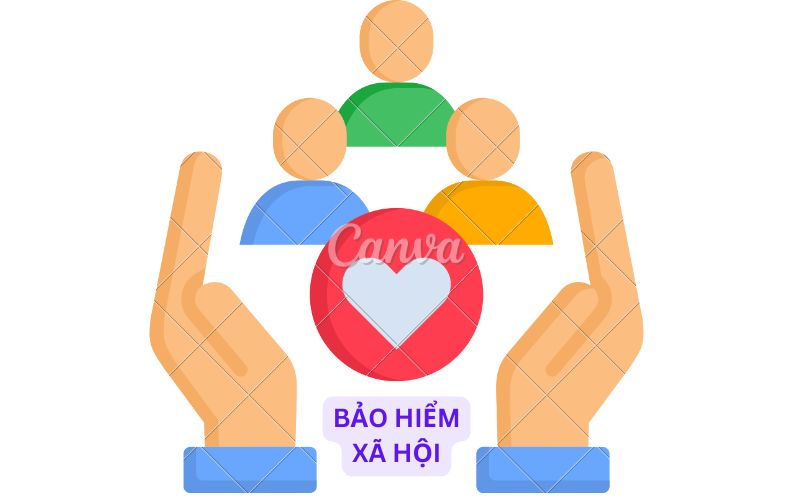 Tham gia Bảo Hiểm Và Dịch Vụ Hồ Sơ Bảo Hiểm 